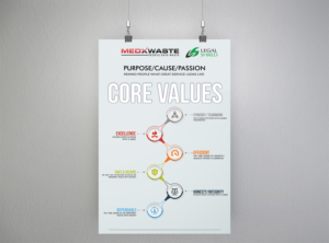 Poster Design by buntijee1122 for this project | Design: #27459319