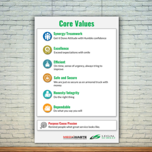 Poster of Core Values & Motto | Poster Design by aspiremedia