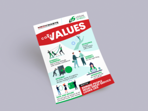 Poster Design by Benson M. for this project | Design: #27466237