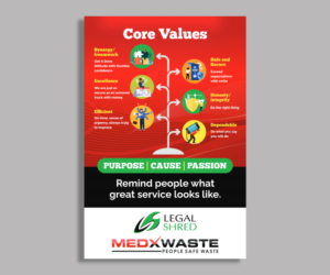 Poster of Core Values & Motto | Poster Design by ecorokerz