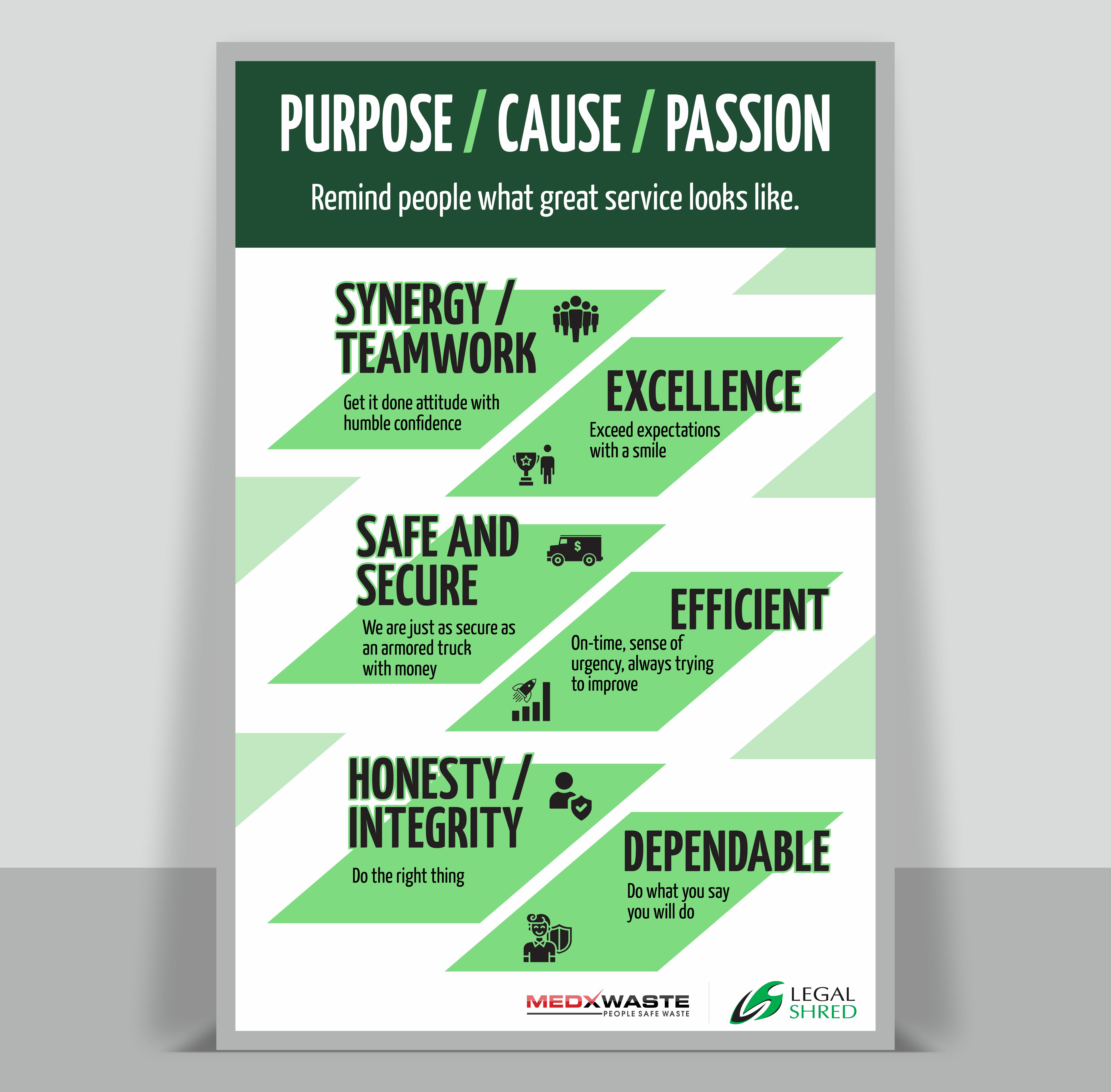 Poster Design by Fine Graphics House for this project | Design #27453185