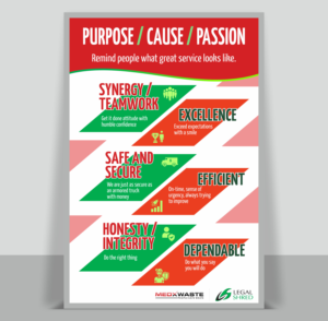 Poster Design by Fine Graphics House for this project | Design: #27455370