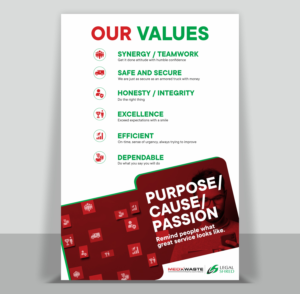 Poster Design by Fine Graphics House for this project | Design: #27458123