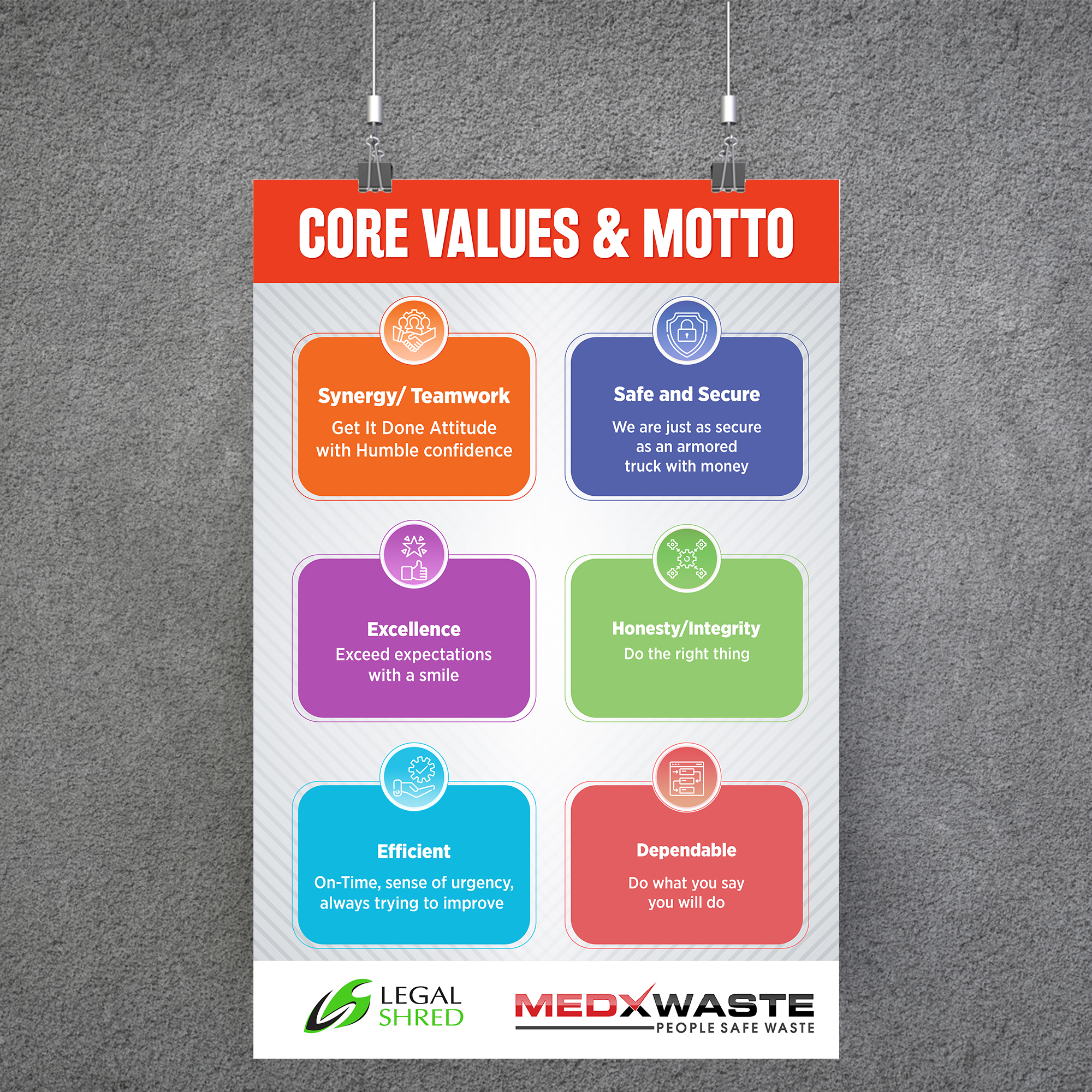Poster Design by GraphicsGuru for this project | Design #27474993