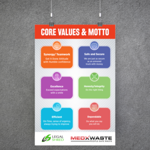 Poster Design by GraphicsGuru for this project | Design: #27474993