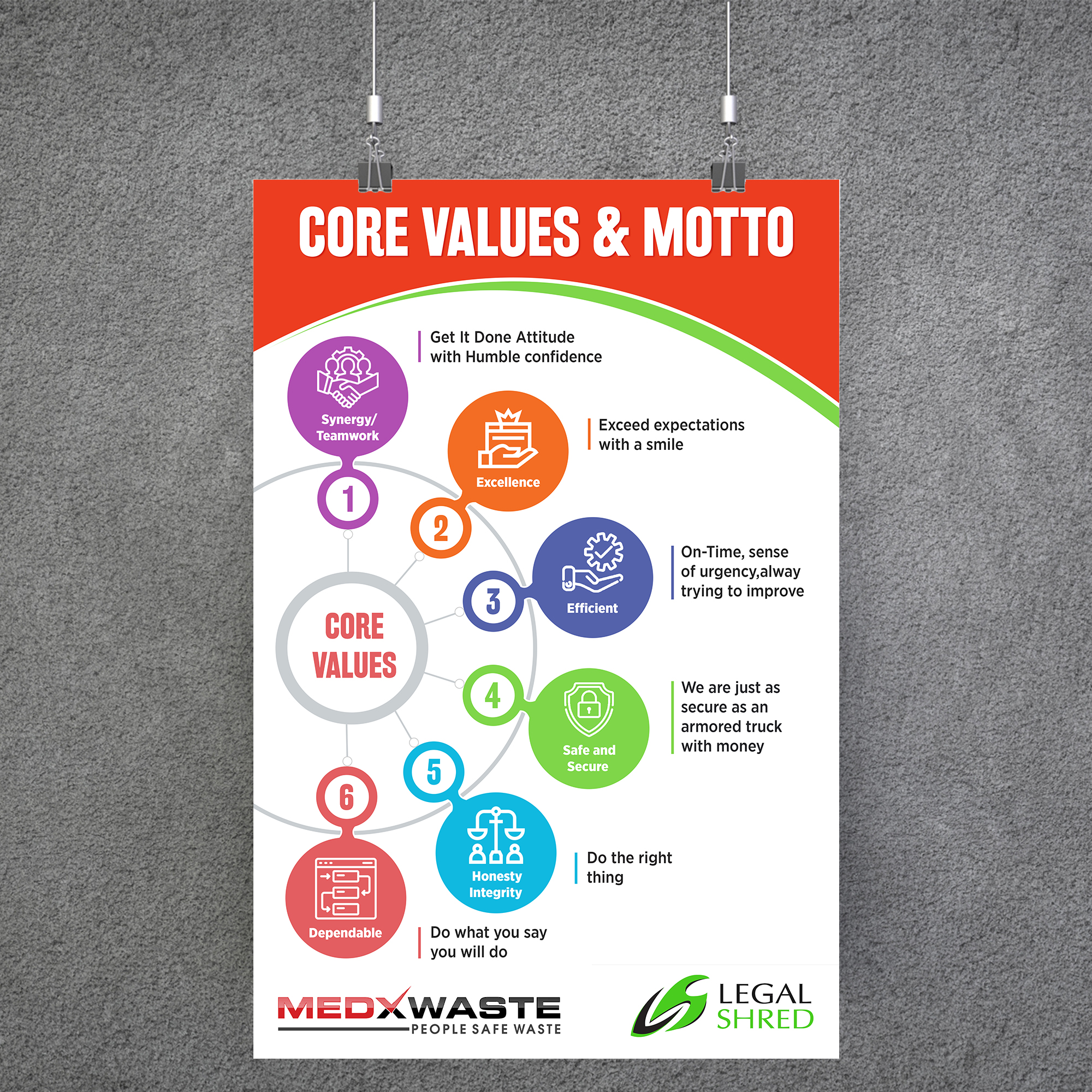 Poster Design by GraphicsGuru for this project | Design #27487775