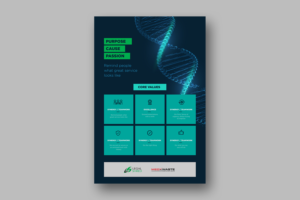 Poster Design by Tharangafirst for this project | Design #27453642