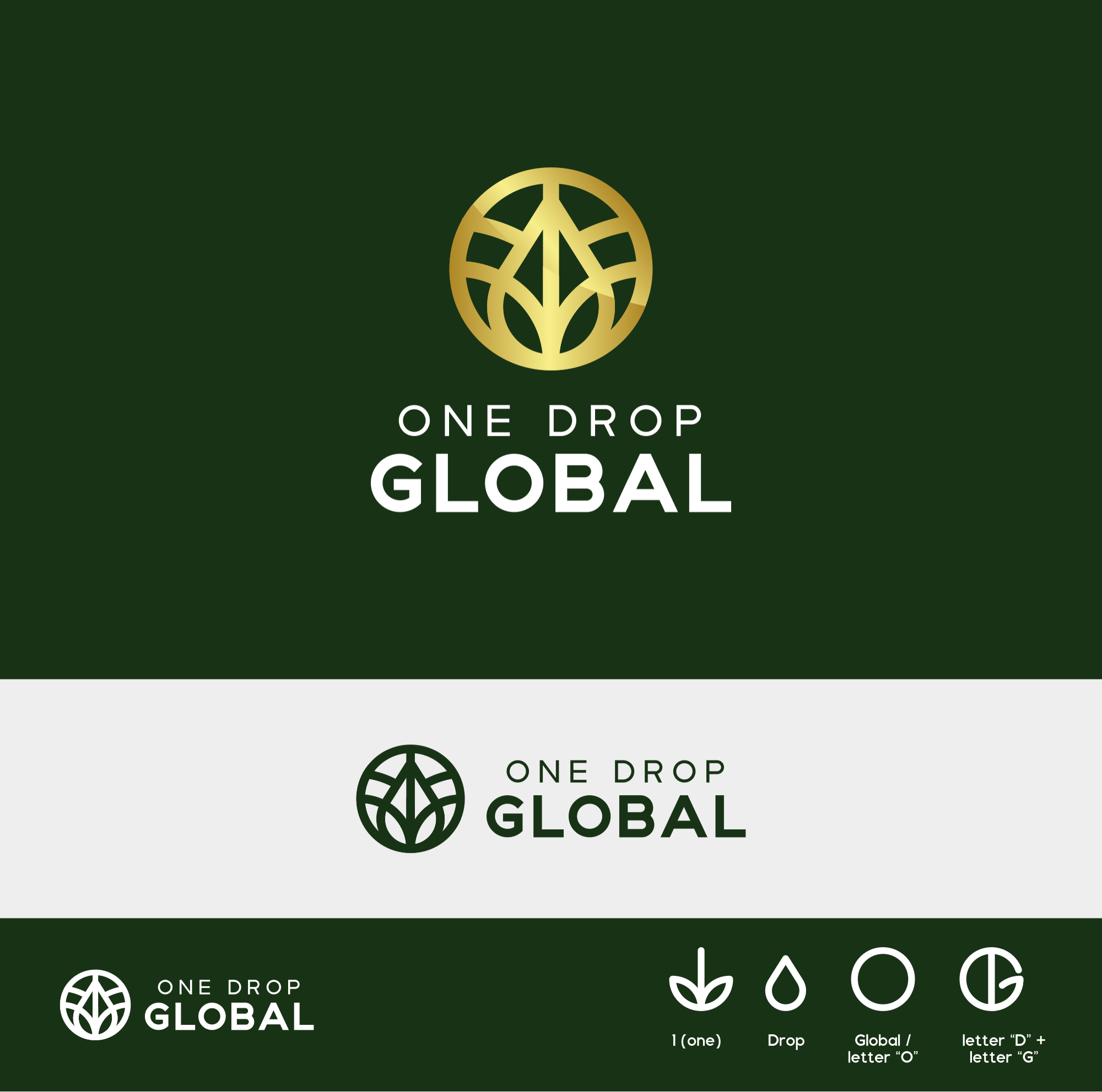 Diseño de Logo por vreda.yanuar134 para One Drop Global | Diseño #27489005