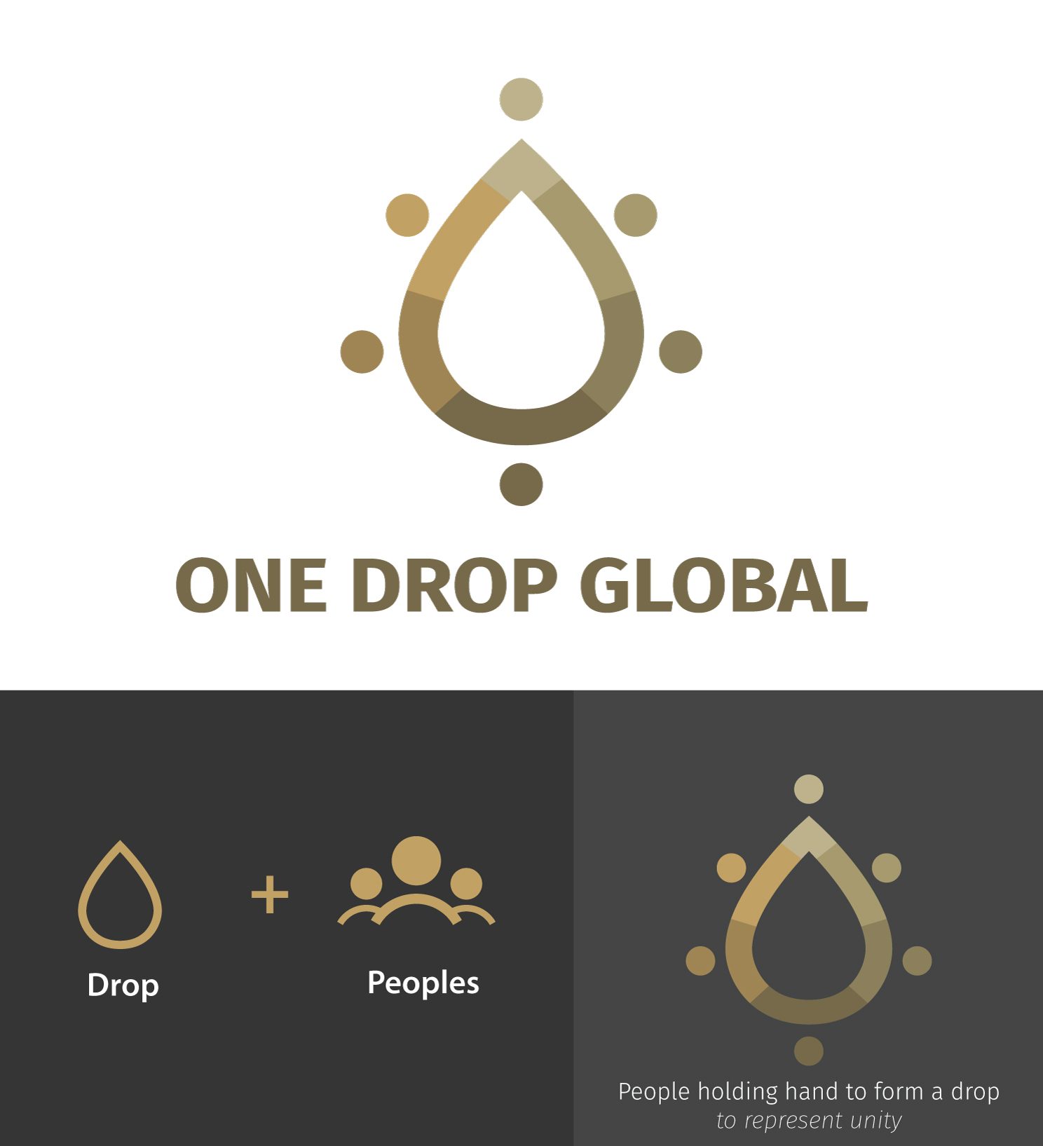 Logo Design by EnvyRand for One Drop Global | Design #27504159