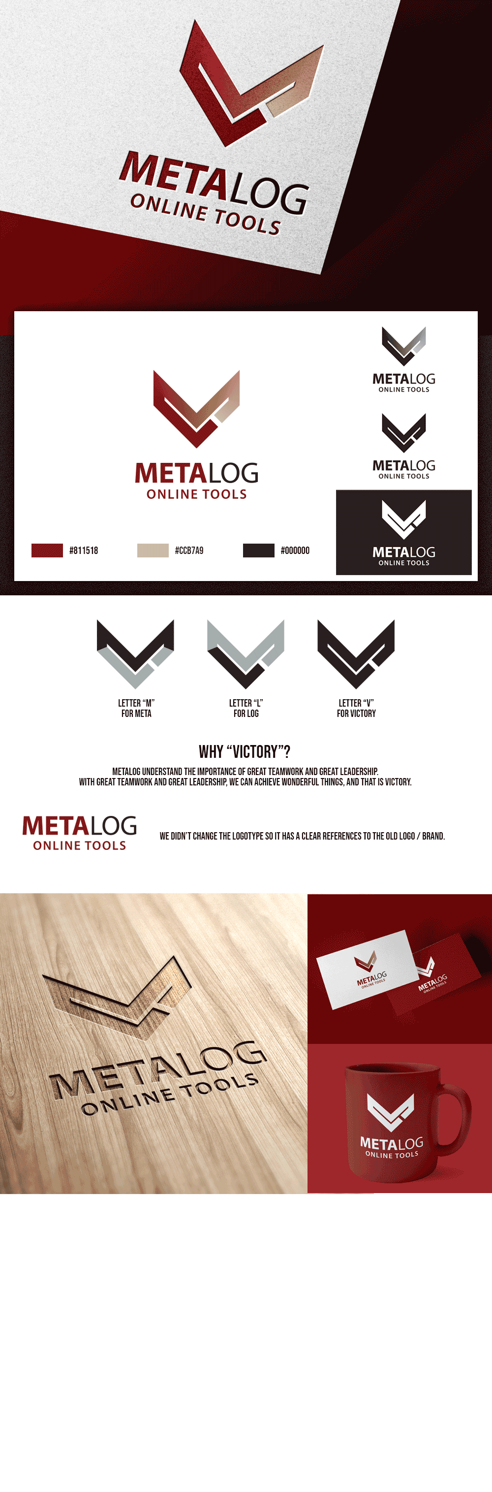 Logo Design by syanagawa for Metalog GmbH&Co. KG | Design #27468898