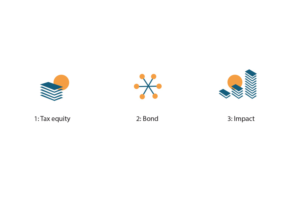 Key Investment Vehicle Icons | Grafik-Design von MNM