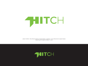 Logo Design by Sunilc for this project | Design: #27485933