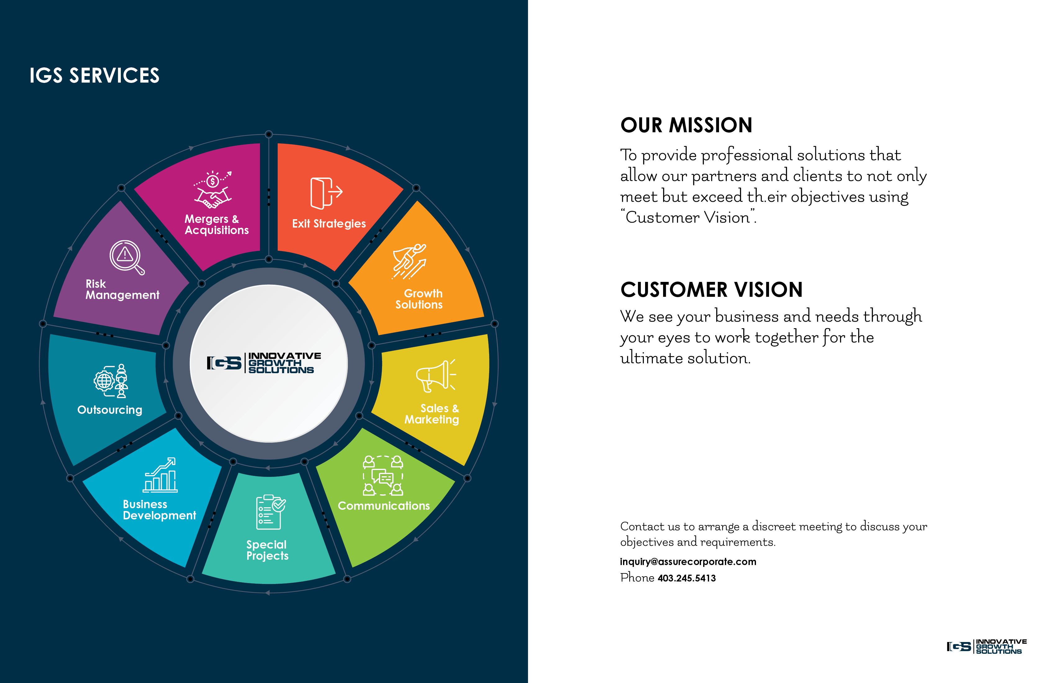 Brochure Design by Harish for this project | Design #27521645