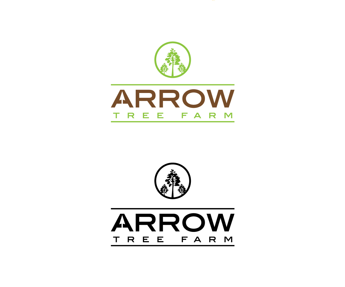 Logo-Design von niko für dieses Projekt | Design #27495915