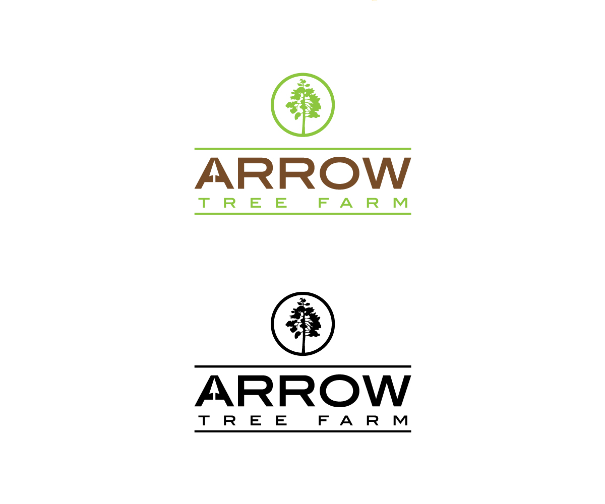 Logo-Design von niko für dieses Projekt | Design #27495919