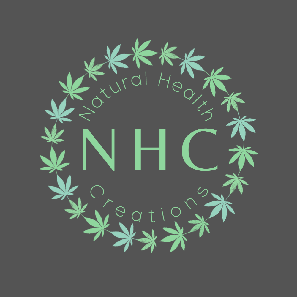 Logo Design by NandanG for this project | Design #27487996