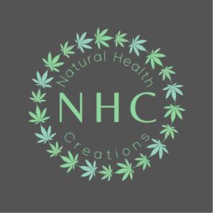 Logo Design by NandanG for this project | Design: #27487996