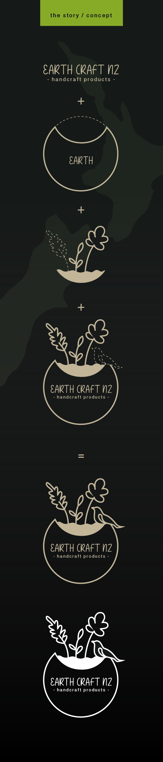 Diseño de Logo por Lammy para este proyecto | Diseño #27542693