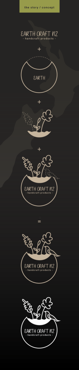 Design de Logo par Lammy pour ce projet | Design #27542693