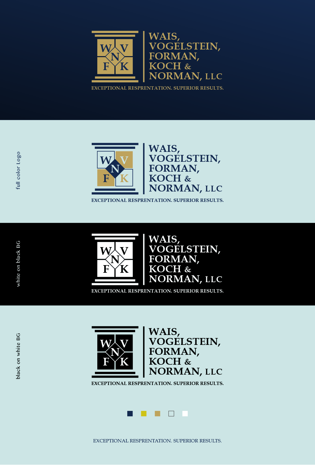 Logo-Design von Lammy für dieses Projekt | Design #27538154