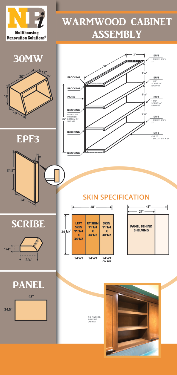 Infografik-Design von Designer Mate für North Pacific Industries Inc | Design #27506687