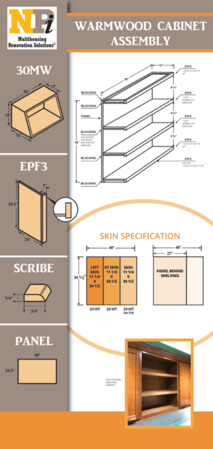 Infographic Design by Designer Mate for North Pacific Industries Inc | Design: #27506687