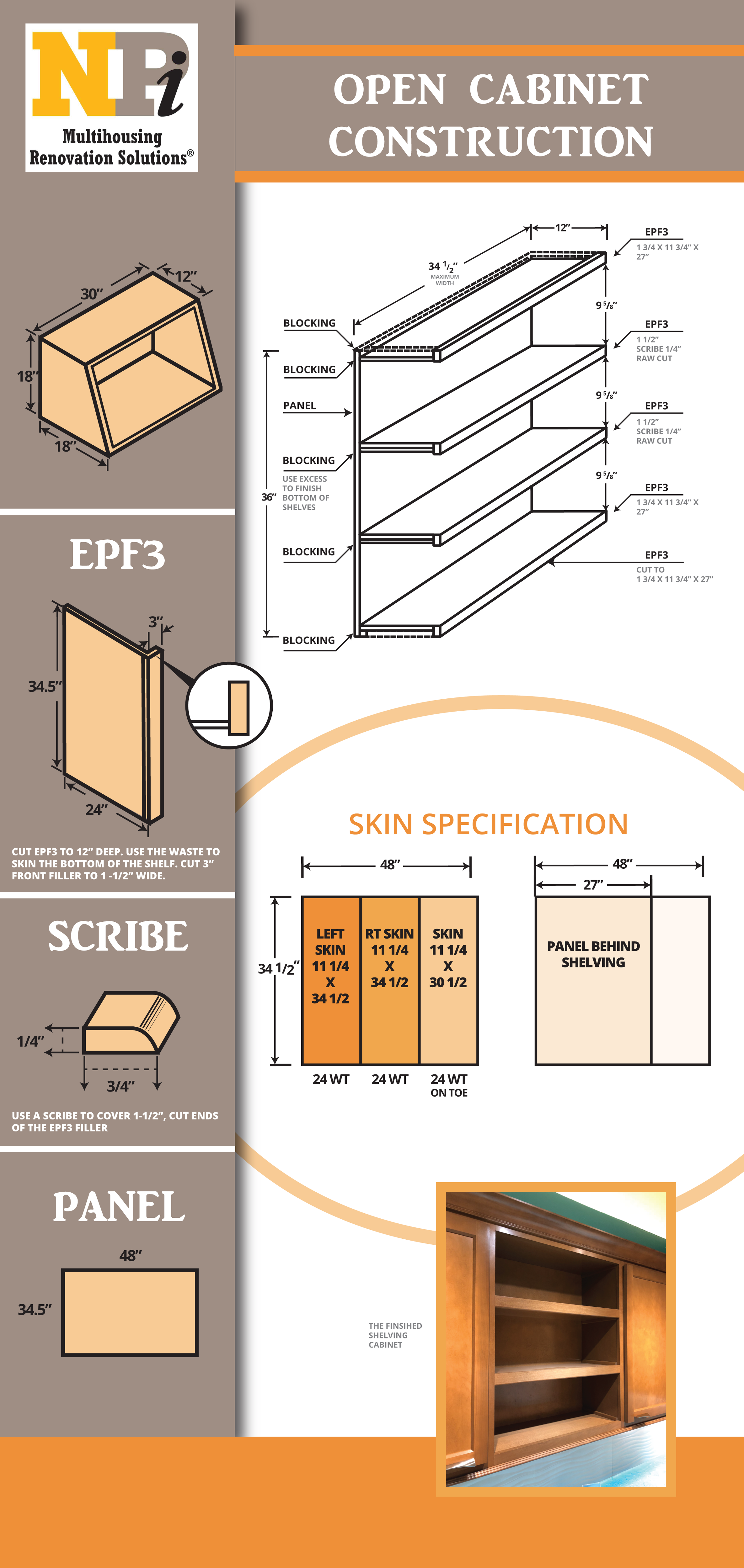 Infographic Design by Designer Mate for North Pacific Industries Inc | Design #27528999