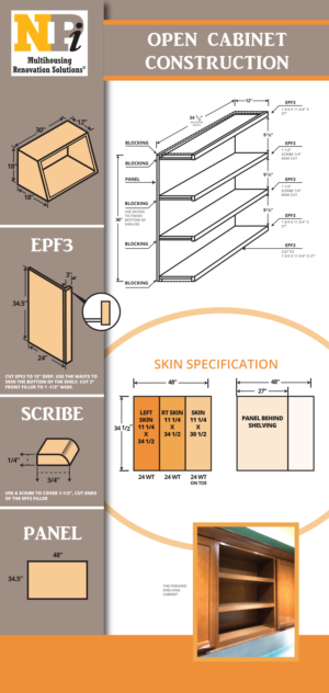 Infographic Design by Designer Mate for North Pacific Industries Inc | Design: #27528999