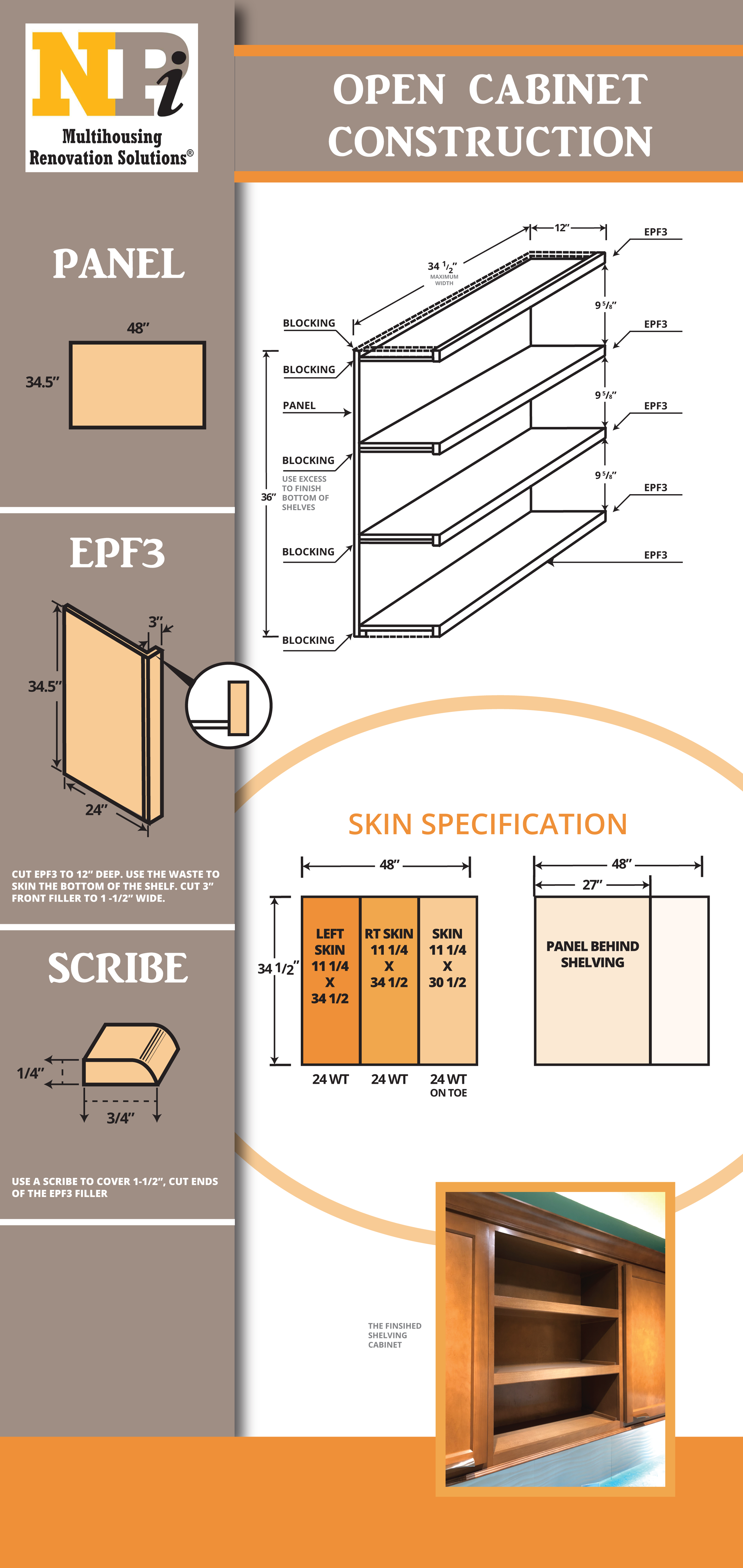 Infographic Design by Designer Mate for North Pacific Industries Inc | Design: #27534013
