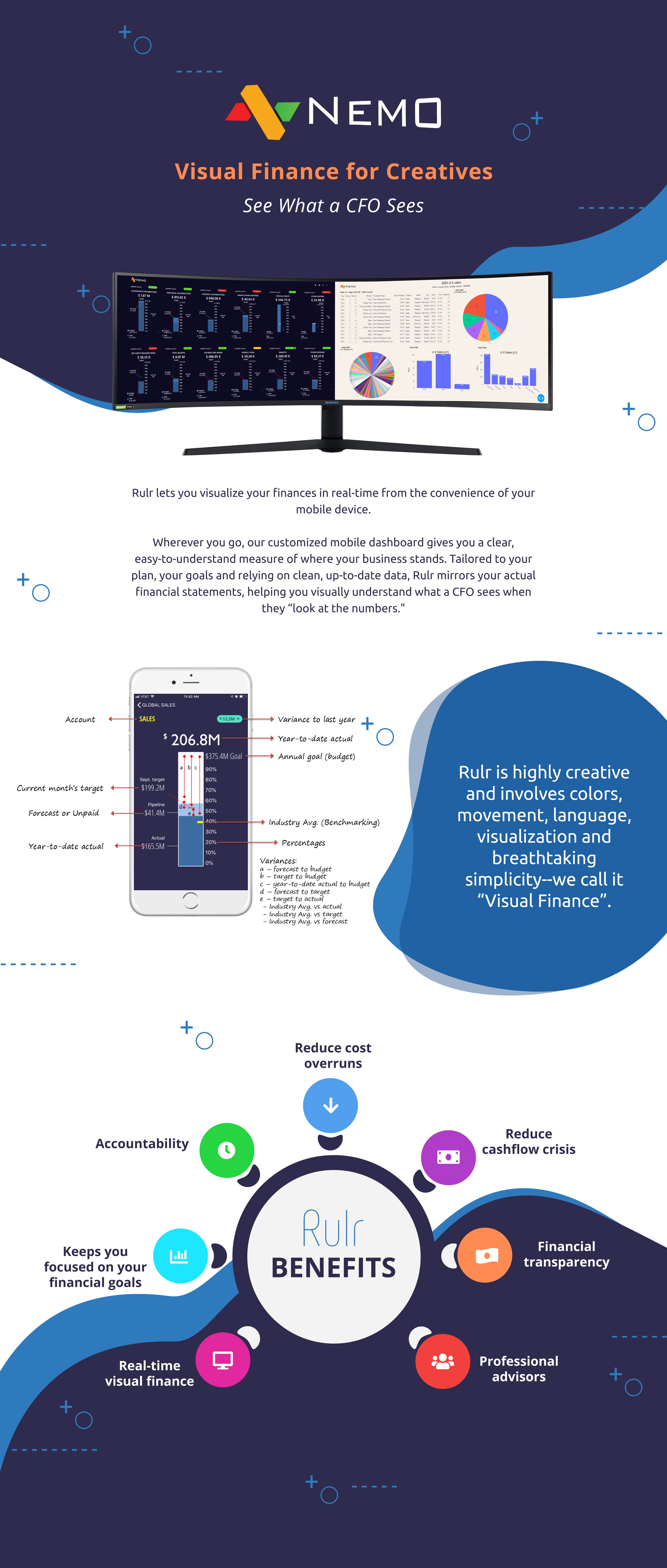 Diseño de Señalética por pb para este proyecto | Diseño #27619127