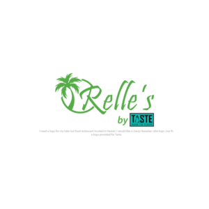 Logo Design by nzdesigners for Aukele Group Inc. | Design #27508009