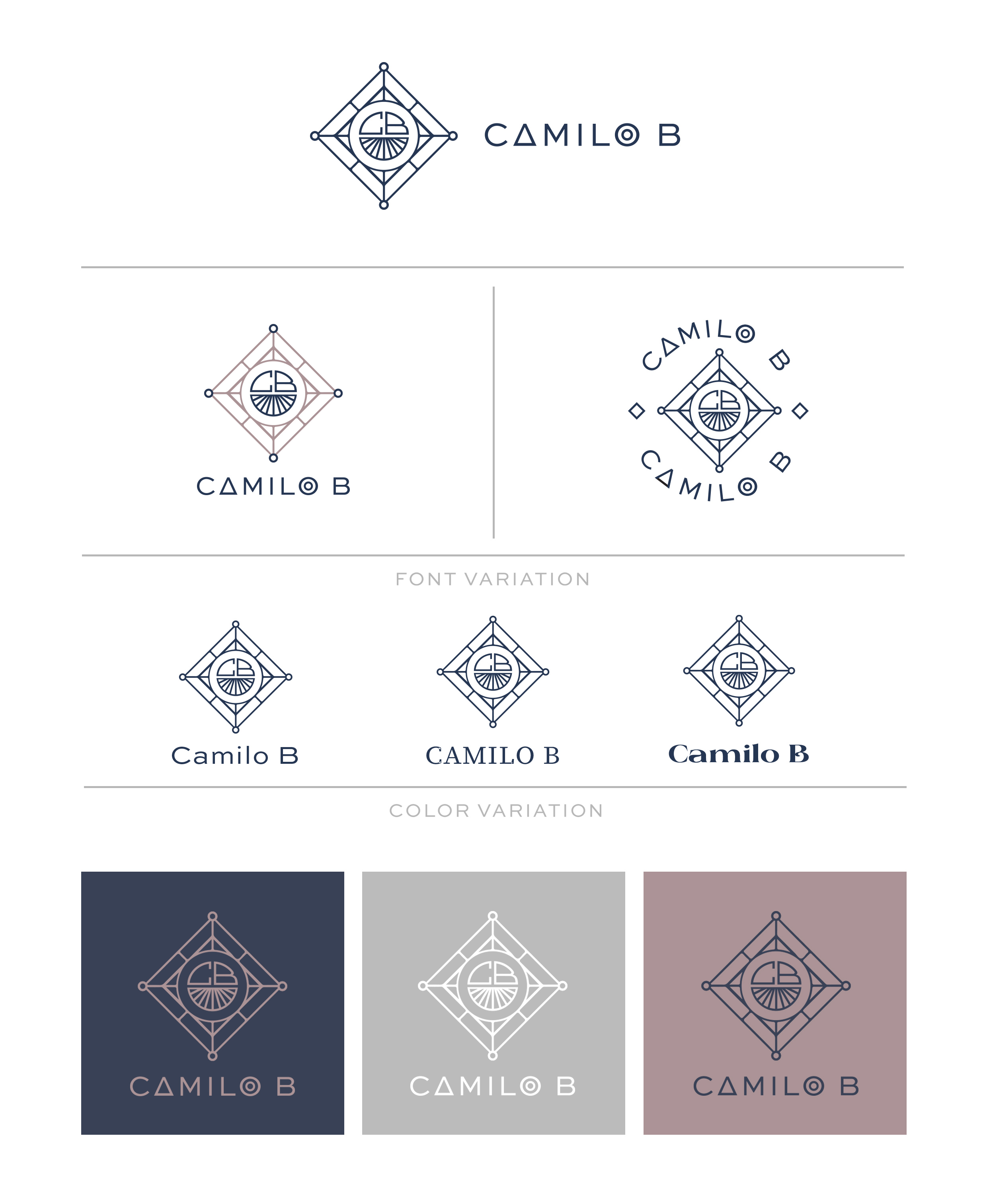 Logo Design by Silkyluss for this project | Design #27538187