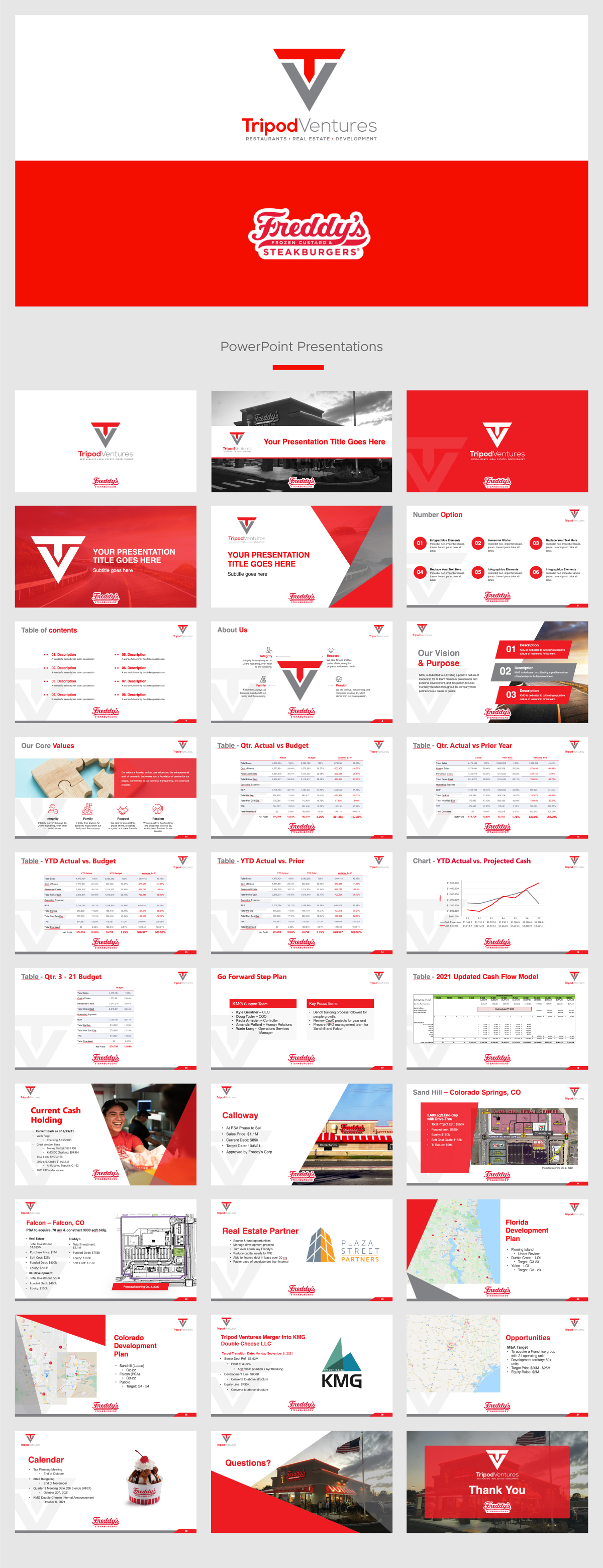 Diseño de PowerPoint por lionx para KMG LLC | Diseño #27512642