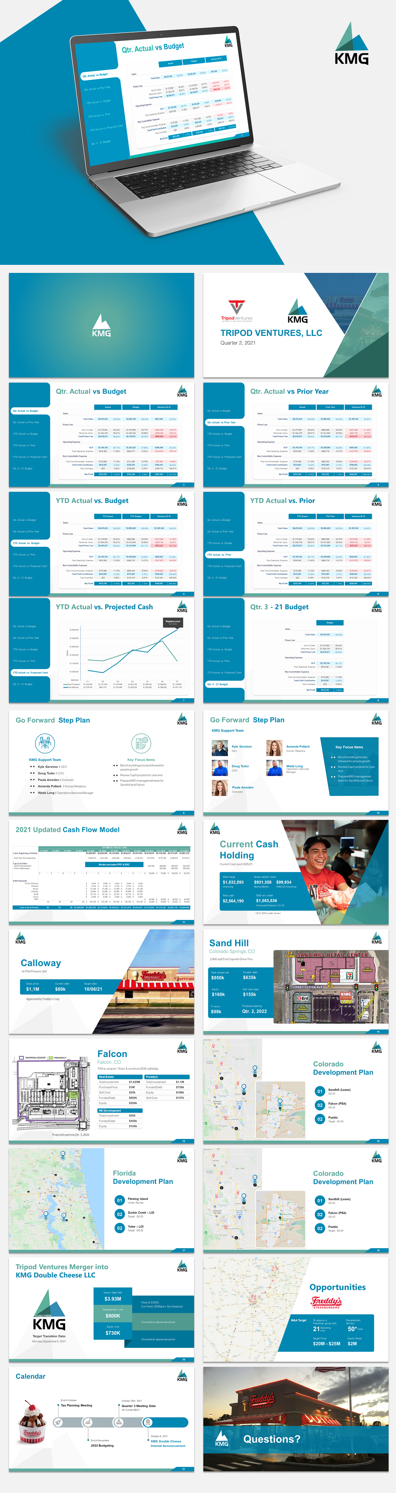 Design de PowerPoint par mduarte24 pour KMG LLC | Design : #27538598