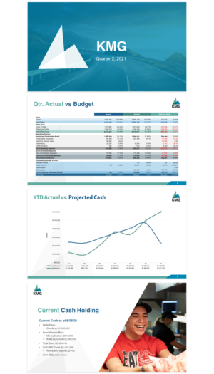 Design de PowerPoint par Imazing pour KMG LLC | Design : #27513854
