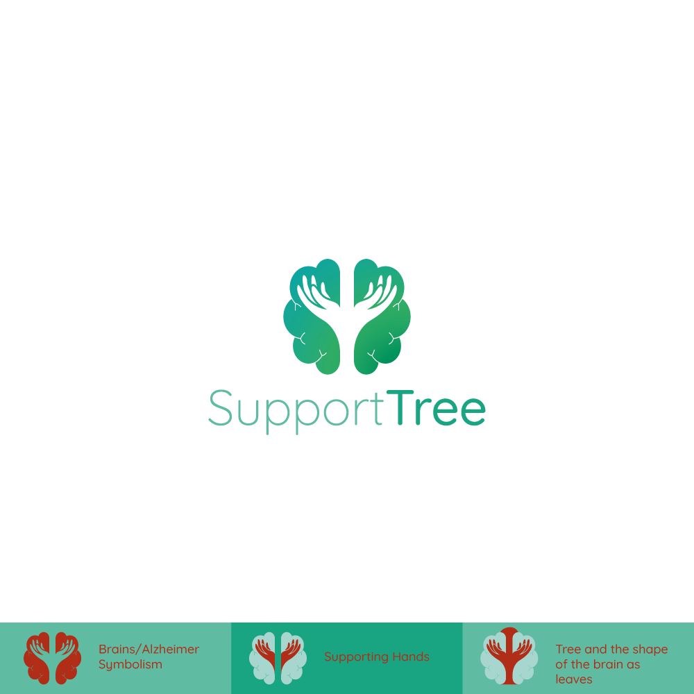 Logo Design by kickstartd.id for this project | Design #27530772