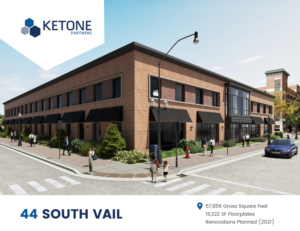 Brochure Design by nzdesigners for Ketone Partners | Design: #27554882