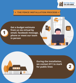 Infographic Design by delaco.design for BethLocalSEO | Design #27568609