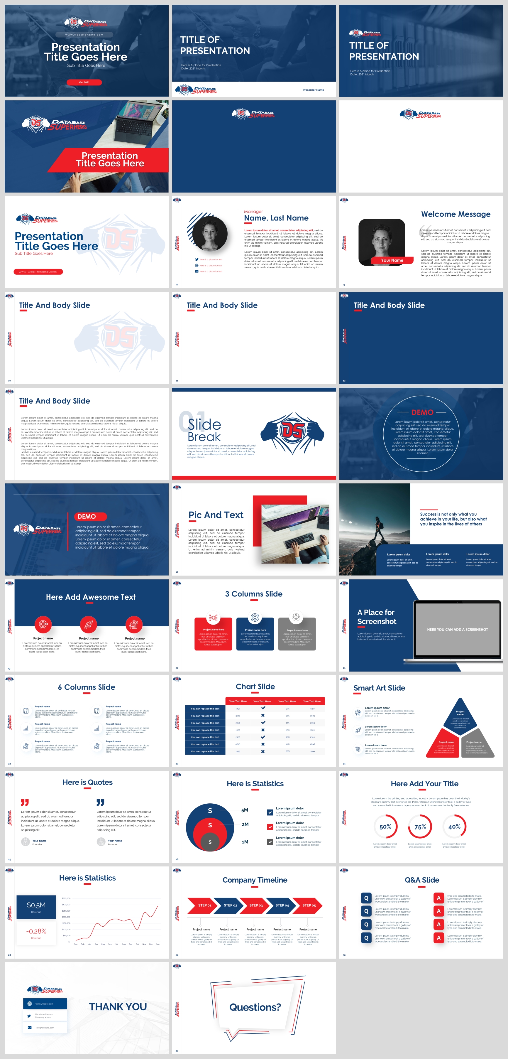 PowerPoint Design by IndreDesign for this project | Design #27569670