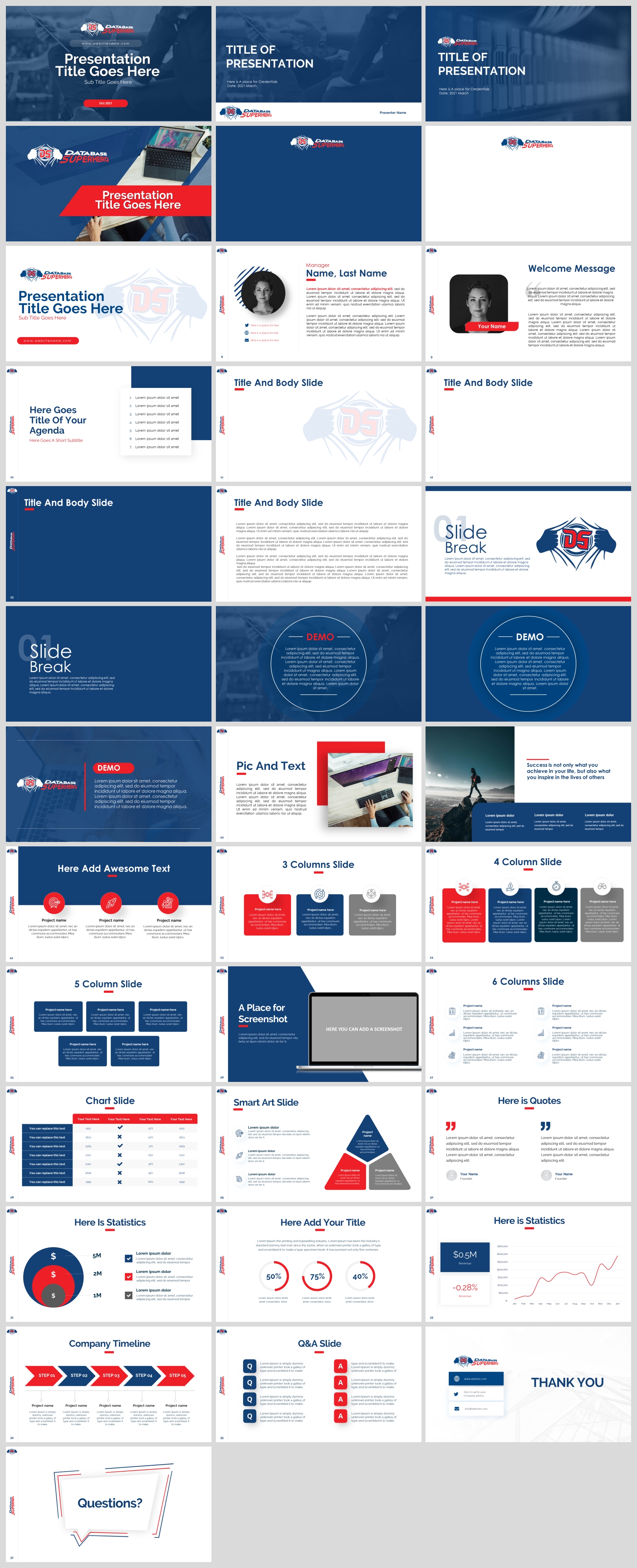 PowerPoint Design by IndreDesign for this project | Design #27575579