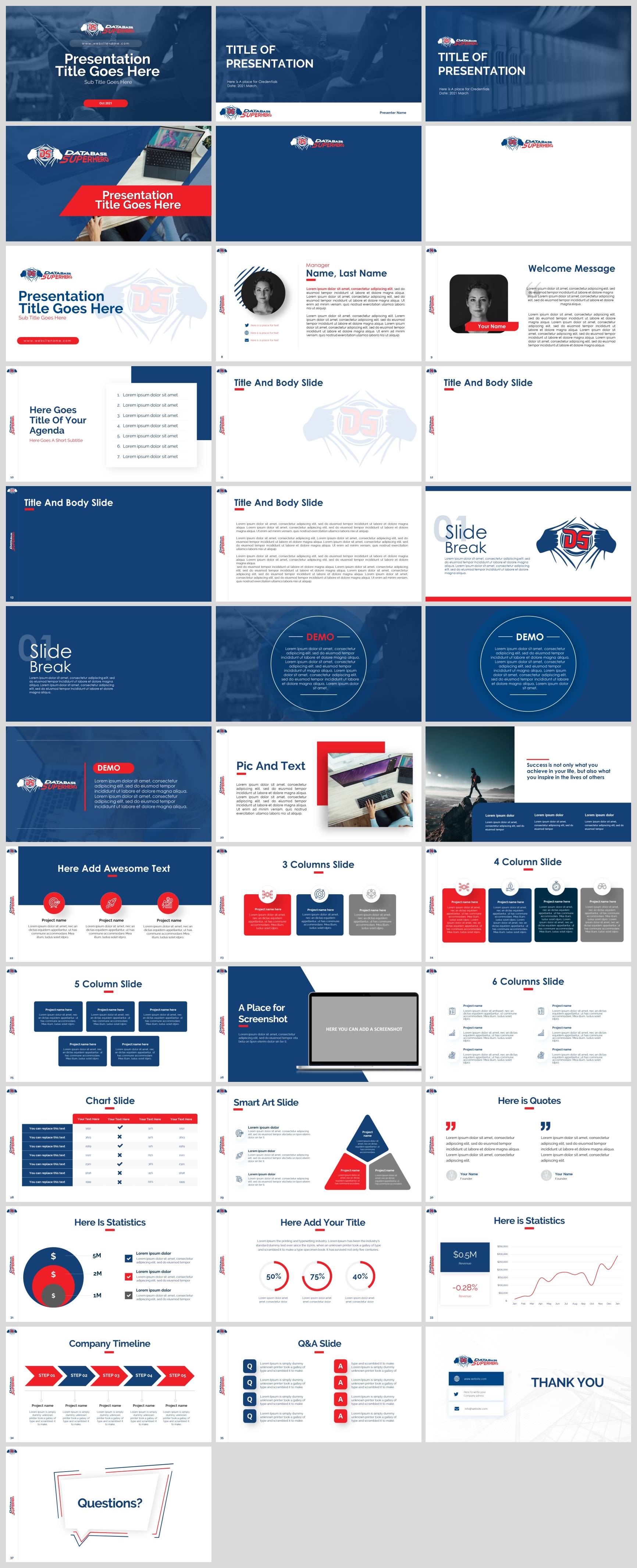 PowerPoint Design by IndreDesign for this project | Design #27578467