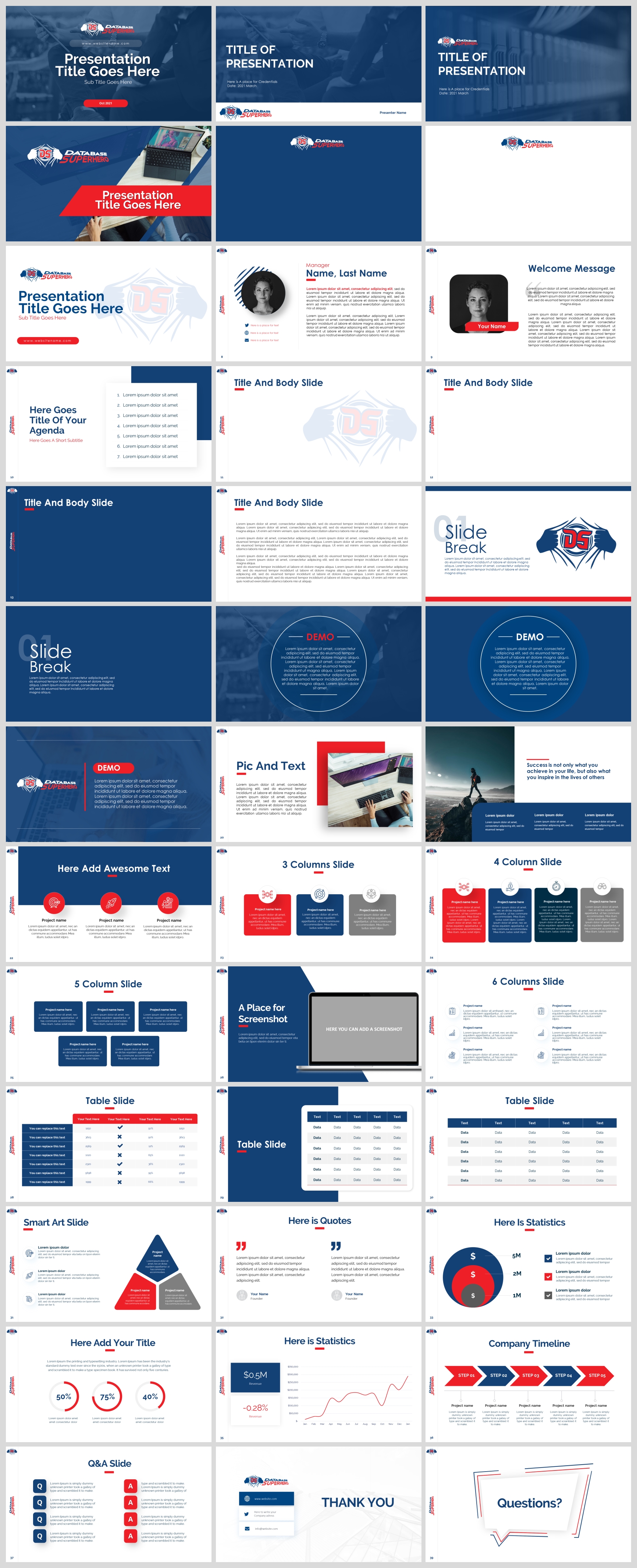 PowerPoint Design by IndreDesign for this project | Design #27588610
