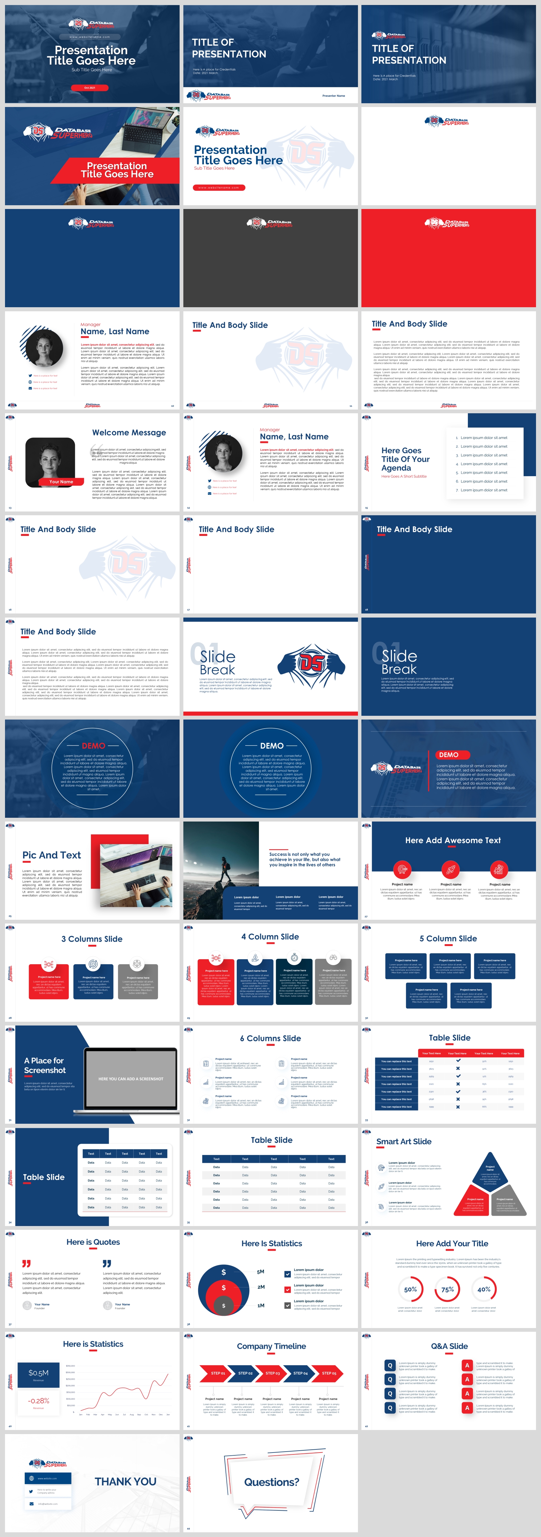 PowerPoint Design by IndreDesign for this project | Design #27594588