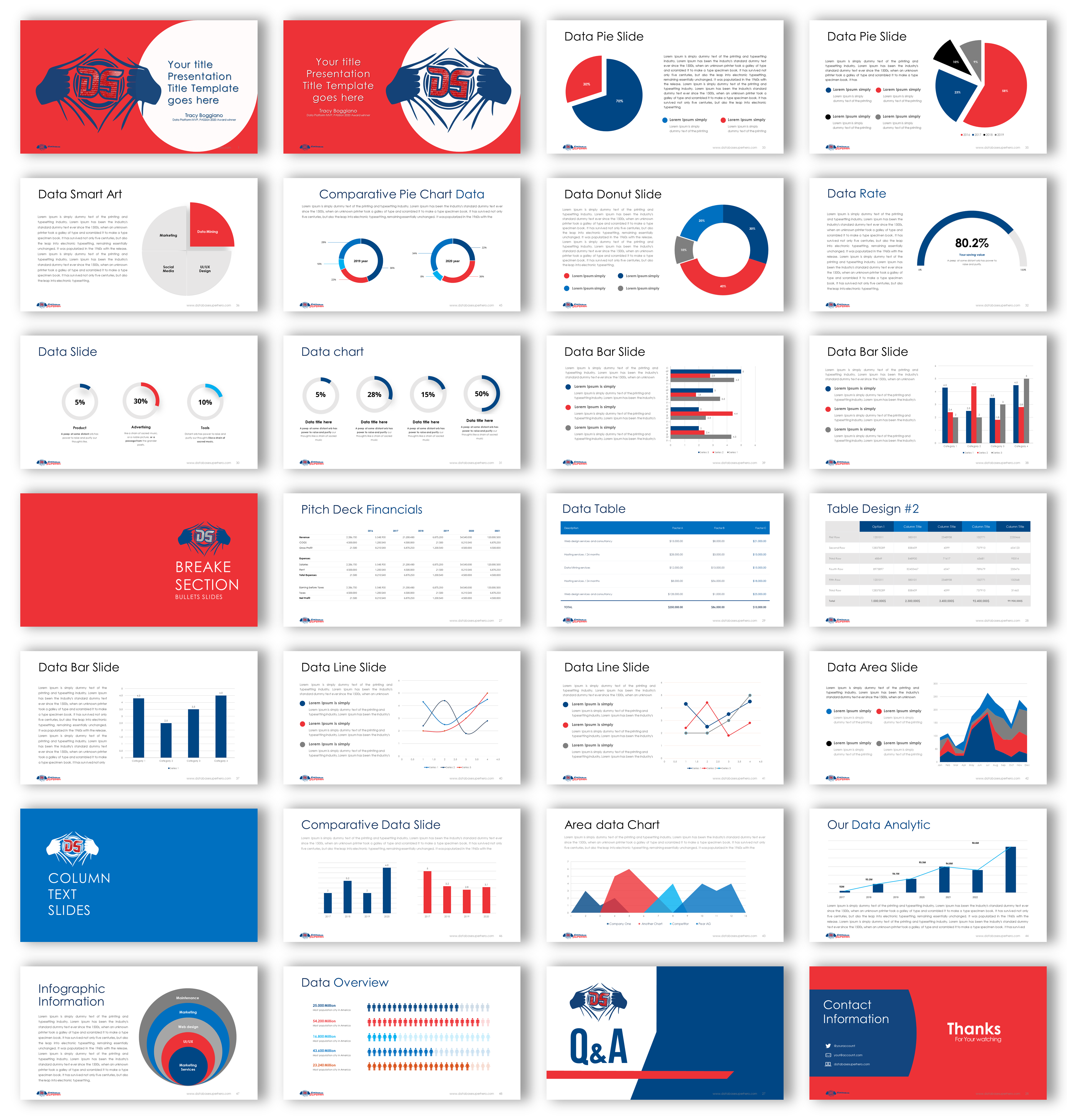 PowerPoint Design by joseborgesbarboza 2 for this project | Design #27586623