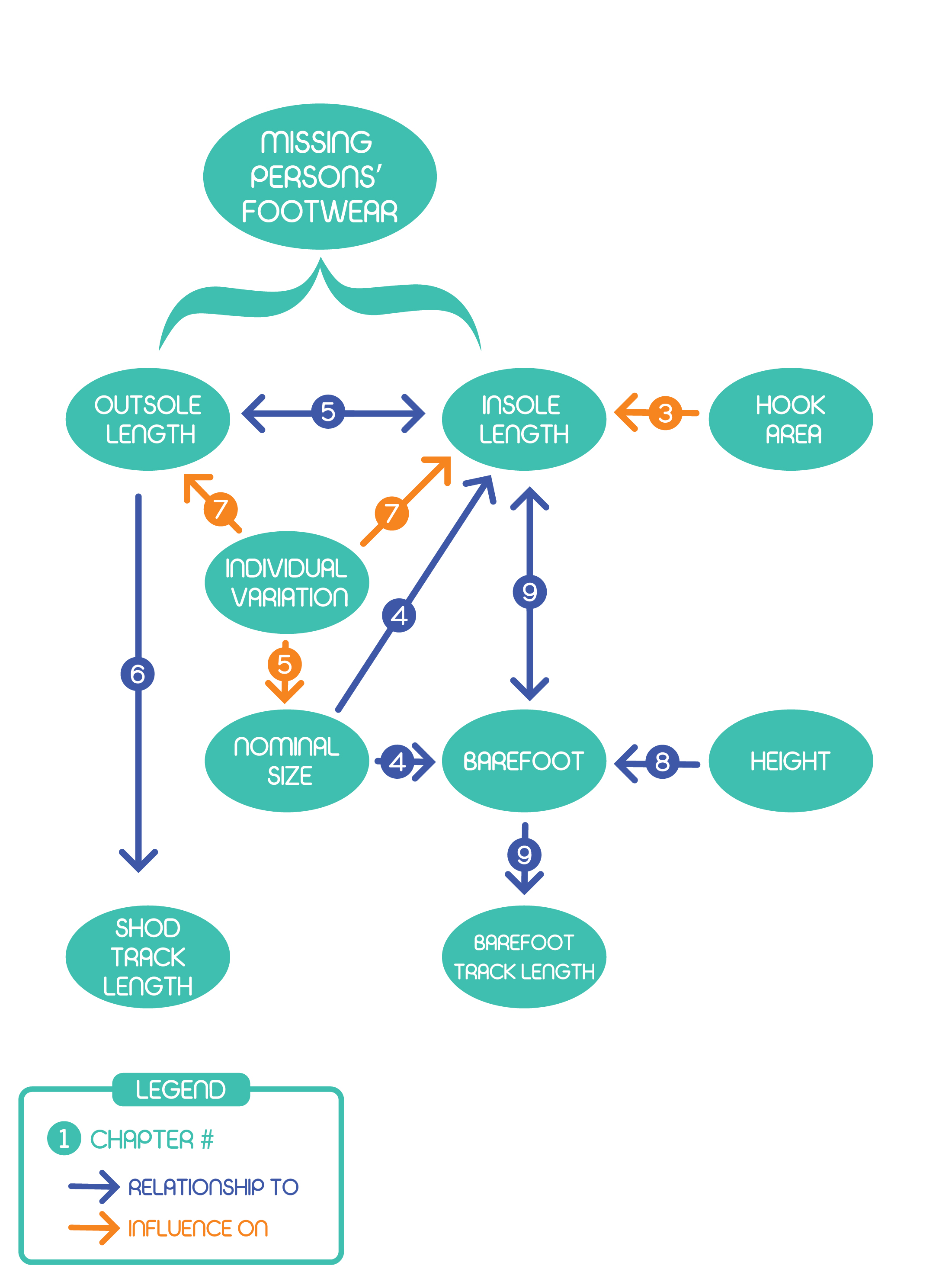 Graphic Design by kaasmie for this project | Design #27553191