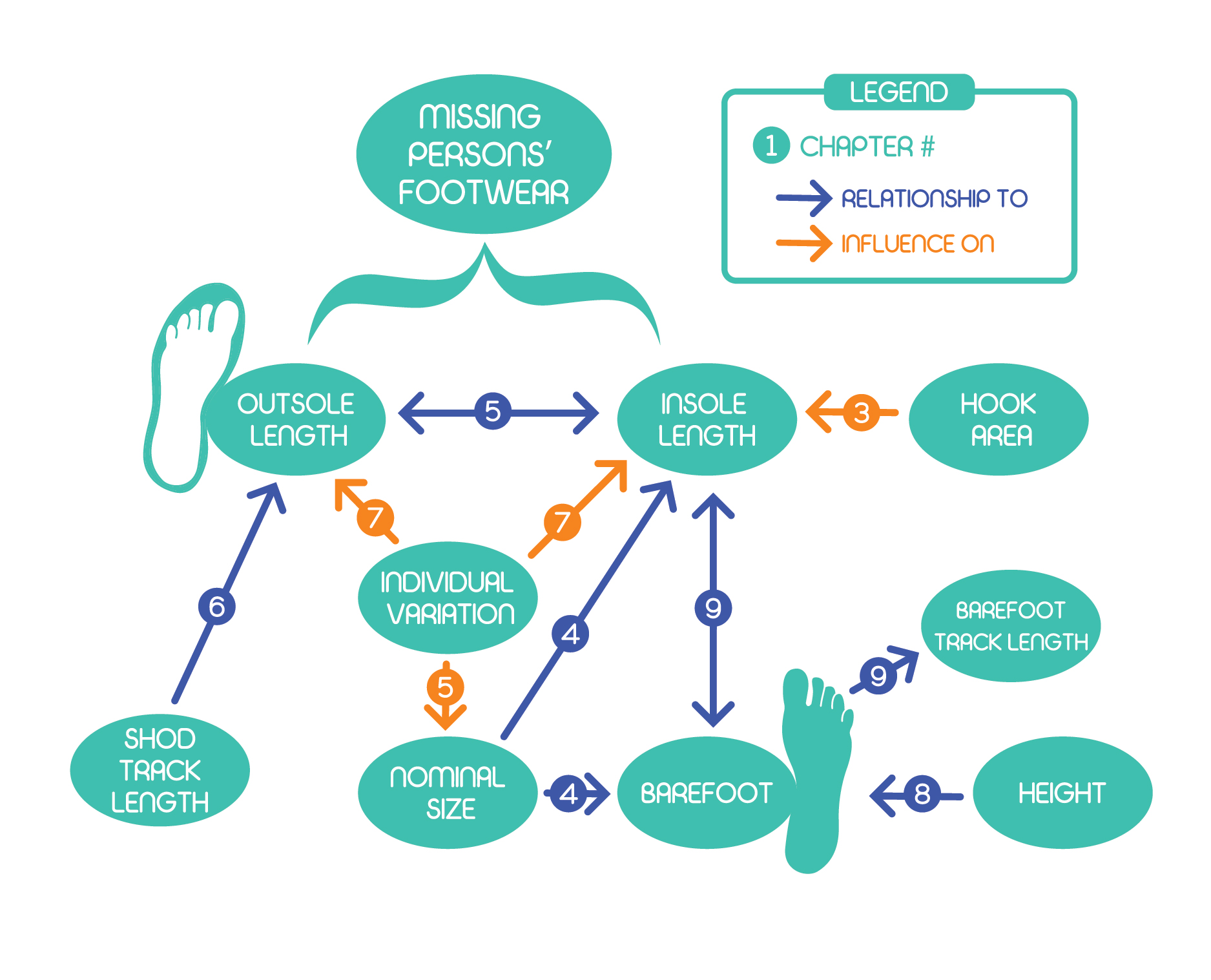 Graphic Design by kaasmie for this project | Design #27558527