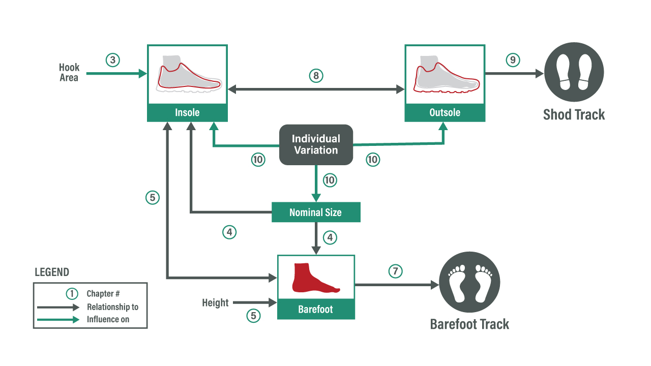 Graphic Design by Fajr. for this project | Design #27595804