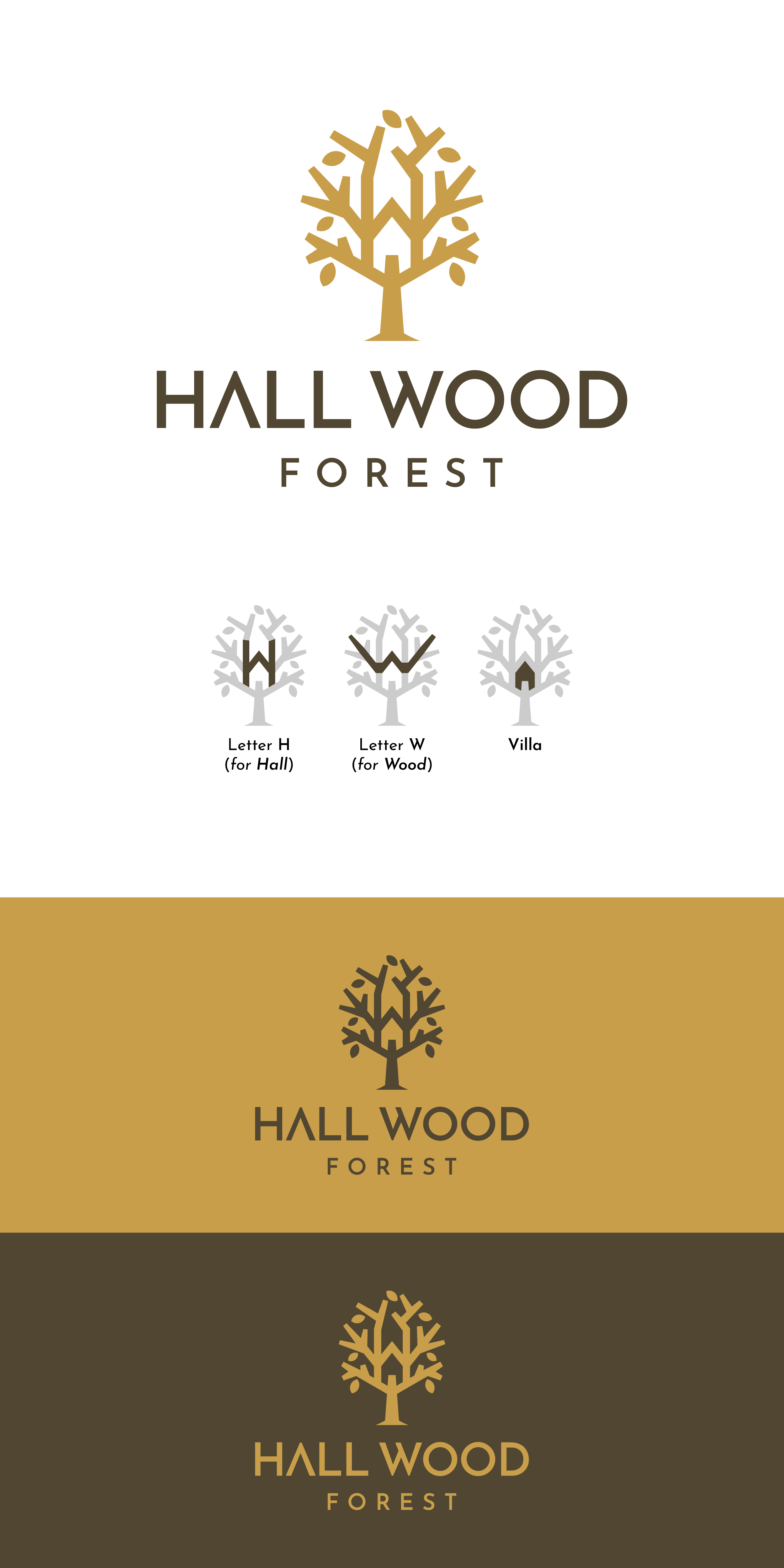 Logo Design by louthfi.id for this project | Design #27633724