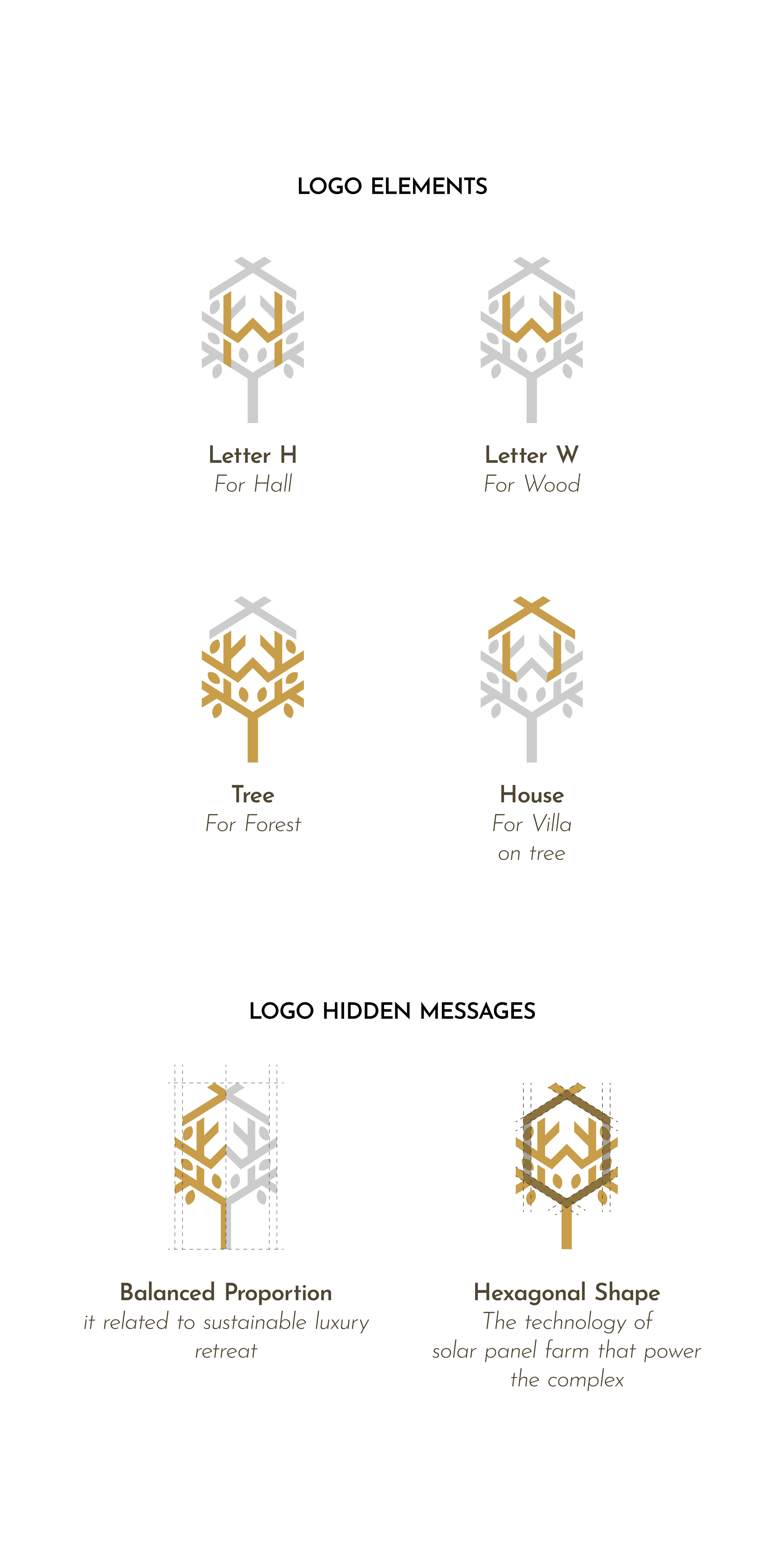 Logo Design by louthfi.id for this project | Design #27635842