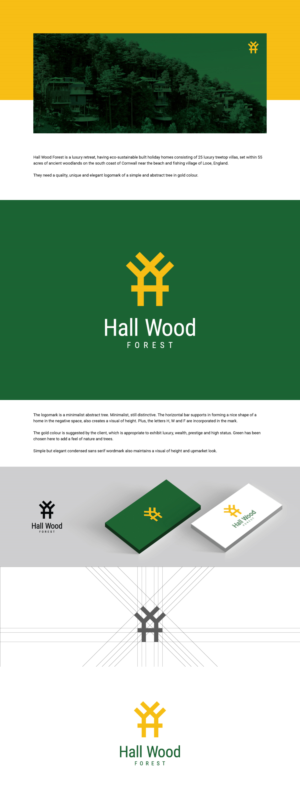 Logo Design by Sunilc for this project | Design: #27639126